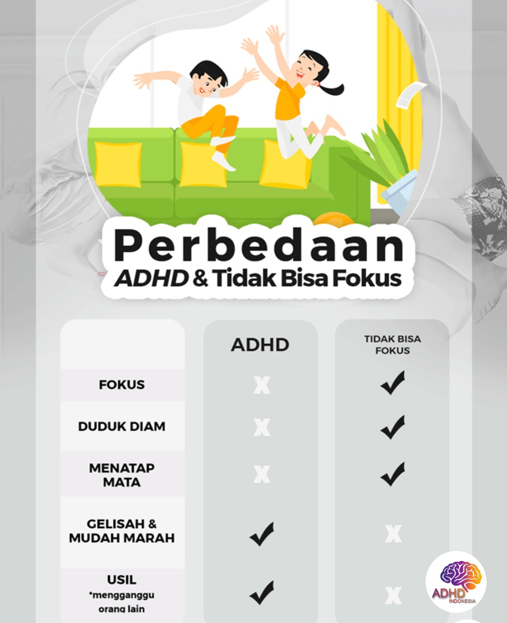 Apa Itu ADHD? Panduan Edukasi untuk Orang Tua di Kota Semarang